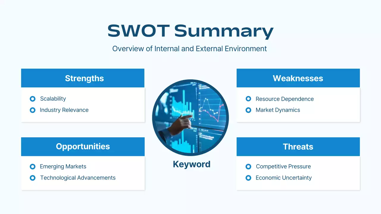 Blue Modern Business Plan Presentation