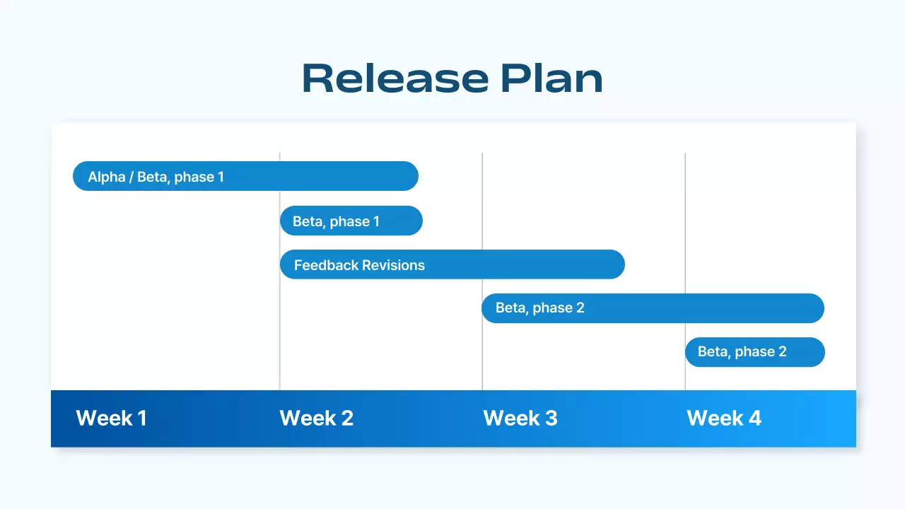 Blue Modern Business Plan Presentation