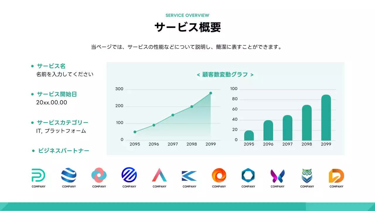 緑 モダン ビジネス ポートフォリオ プレゼンテーション