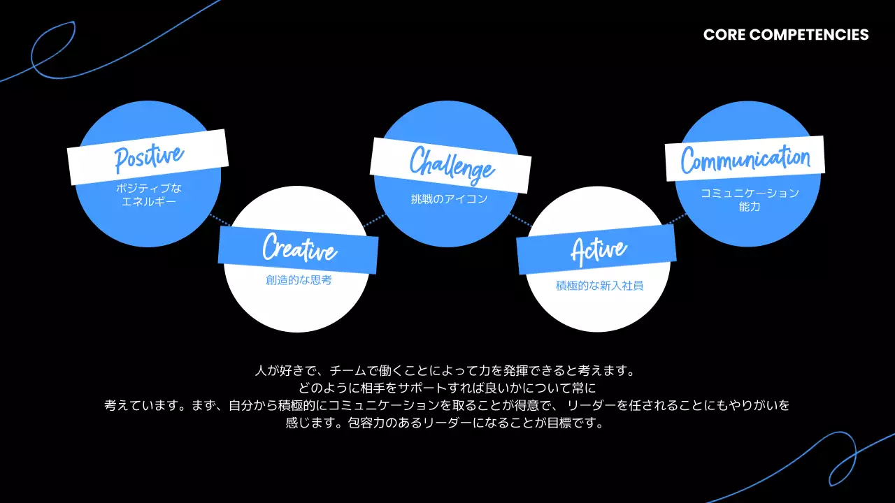 黒 モダン 履歴書 ポートフォリオ プレゼンテーション