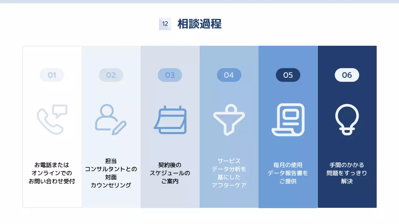 青 シンプル ビジネス 提案書 プレゼンテーション