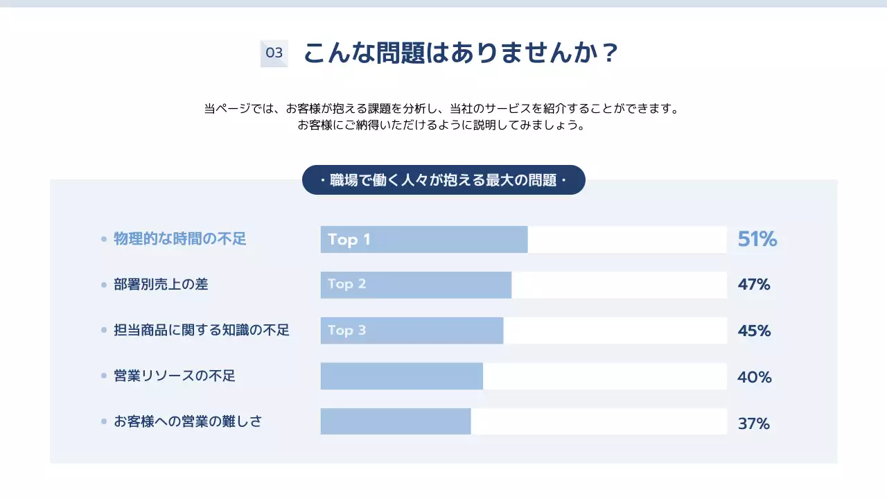 青 シンプル ビジネス 提案書 プレゼンテーション