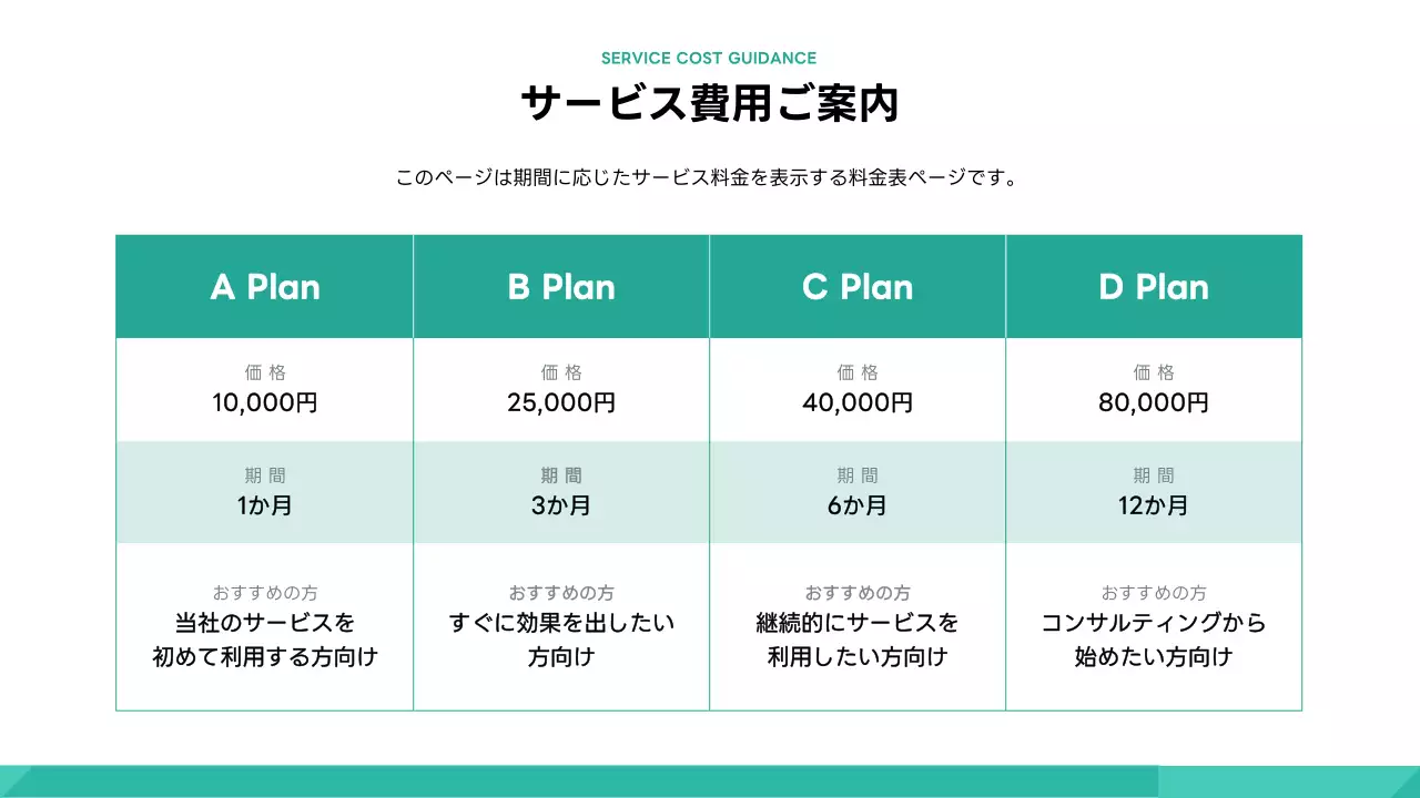 緑 モダン ビジネス ポートフォリオ プレゼンテーション