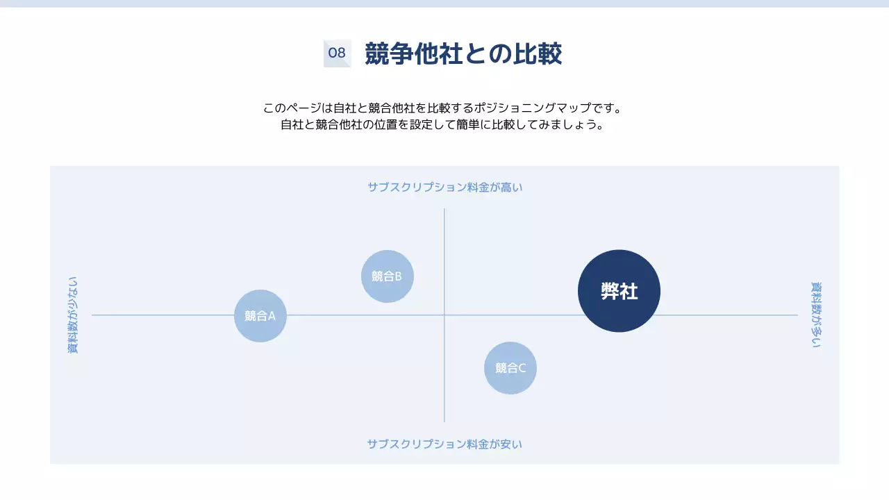 青 シンプル ビジネス 提案書 プレゼンテーション