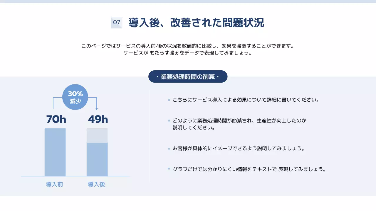 青 シンプル ビジネス 提案書 プレゼンテーション