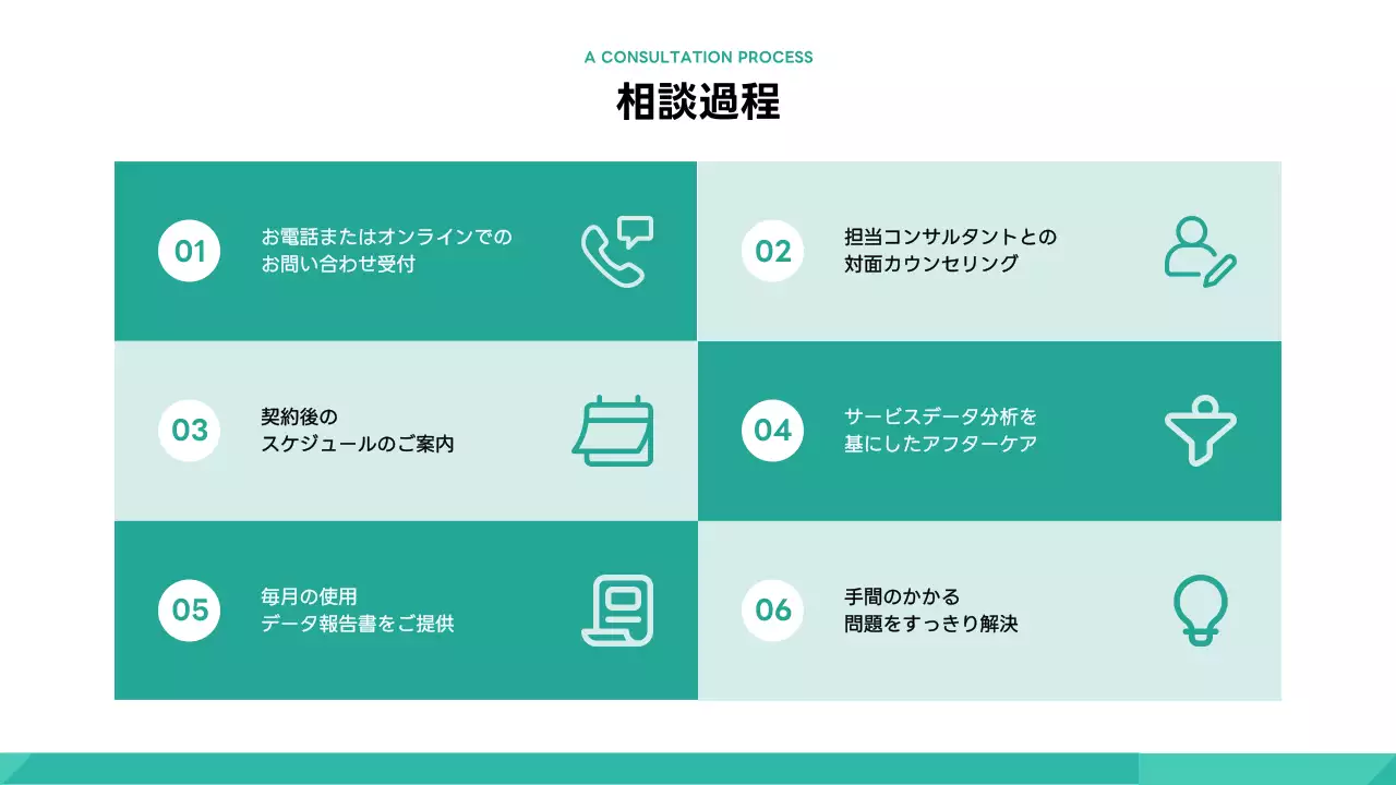 緑 モダン ビジネス ポートフォリオ プレゼンテーション