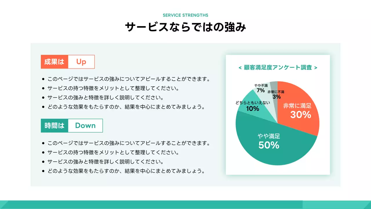 緑 モダン ビジネス ポートフォリオ プレゼンテーション