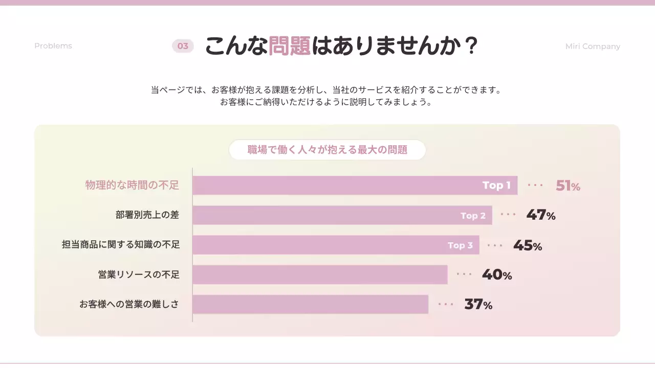 ピンク シンプル ビジネス 提案書 プレゼンテーション