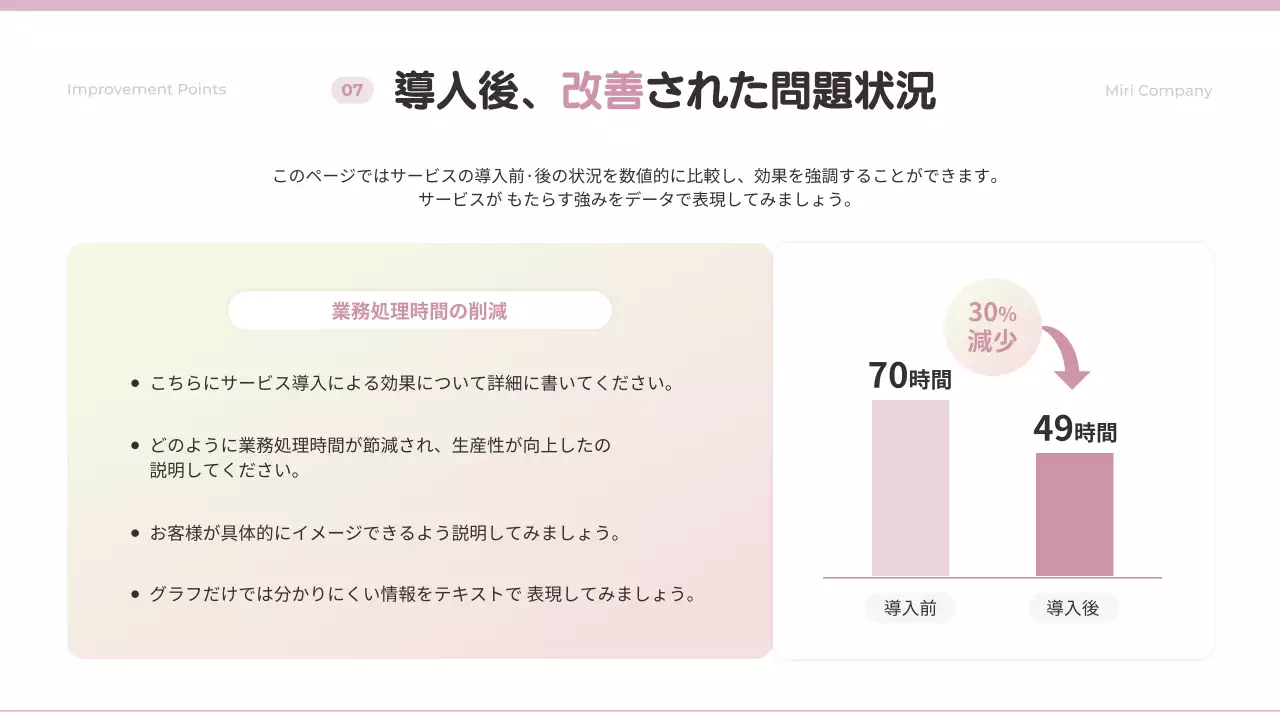 ピンク シンプル ビジネス 提案書 プレゼンテーション