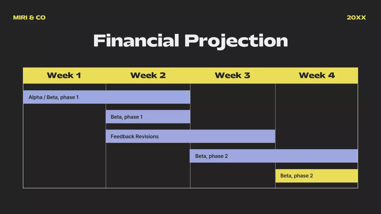 Blue Modern Business Plan Presentation