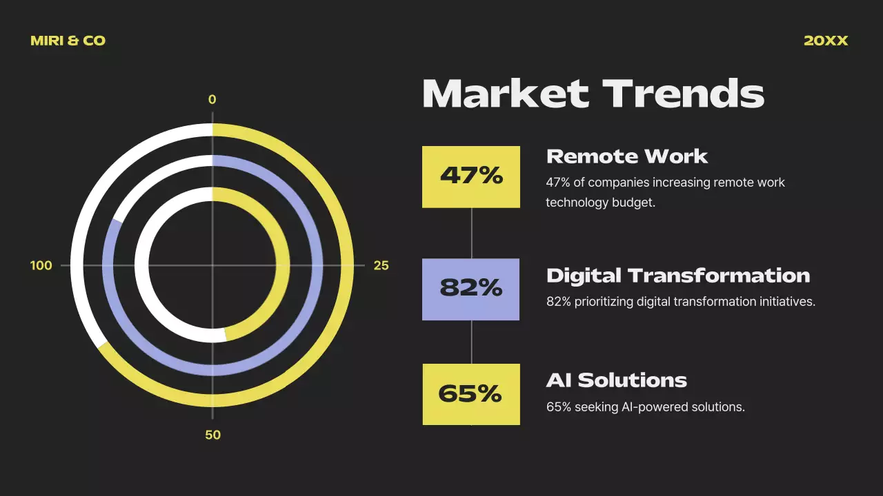 Blue Modern Business Plan Presentation