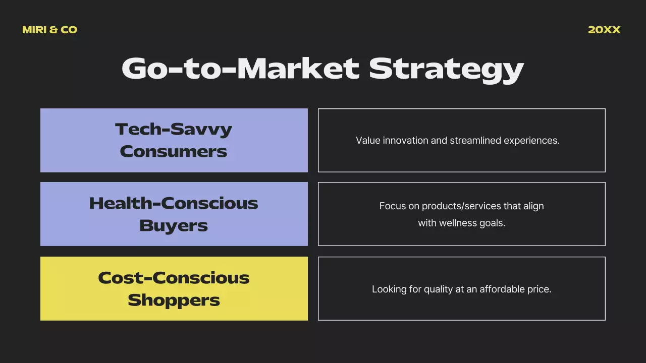 Blue Modern Business Plan Presentation