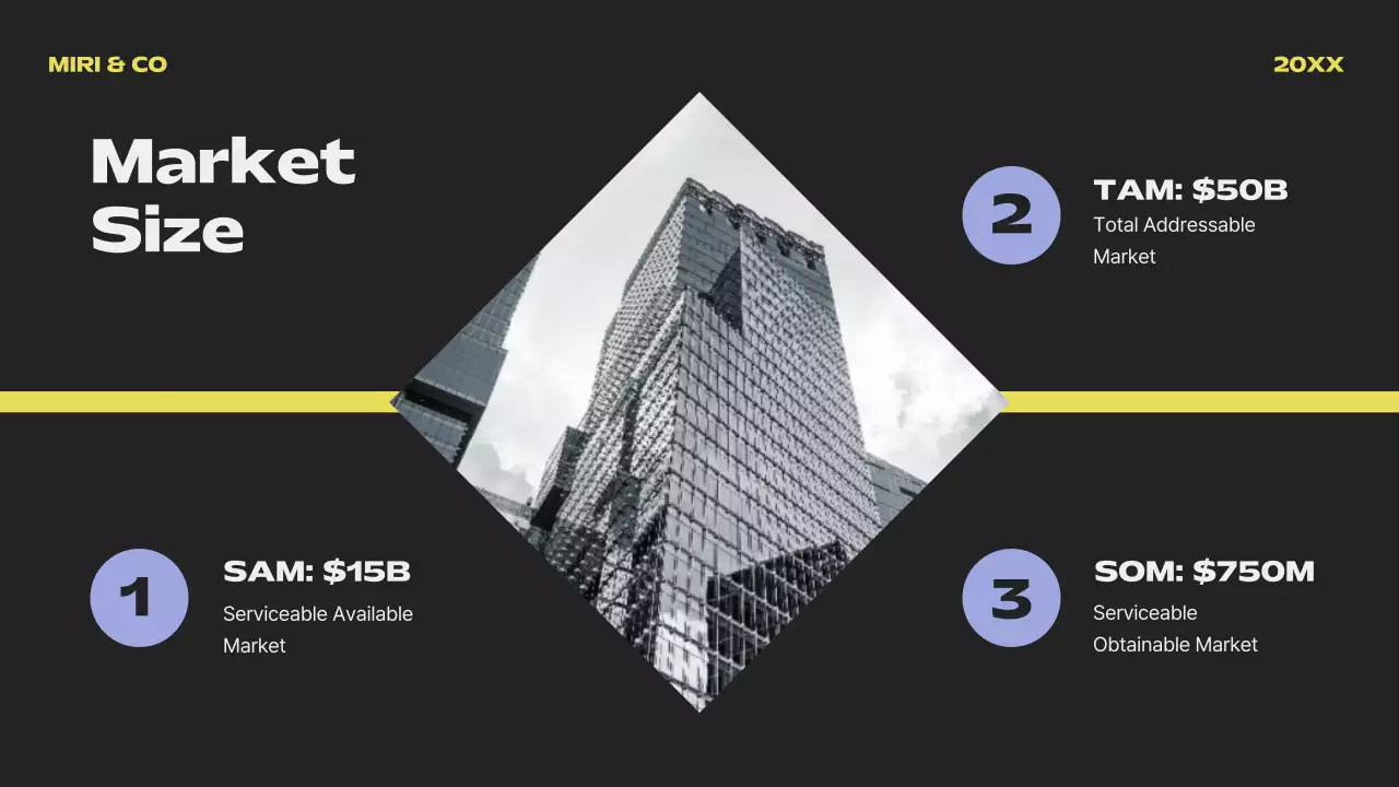 Blue Modern Business Plan Presentation