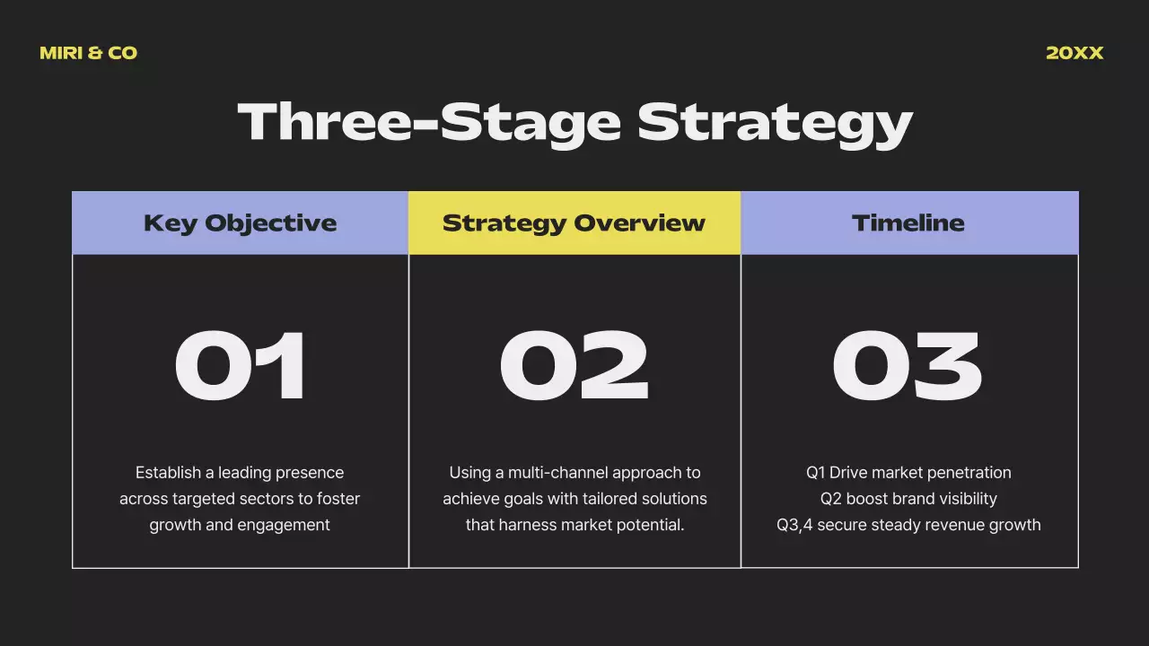 Blue Modern Business Plan Presentation