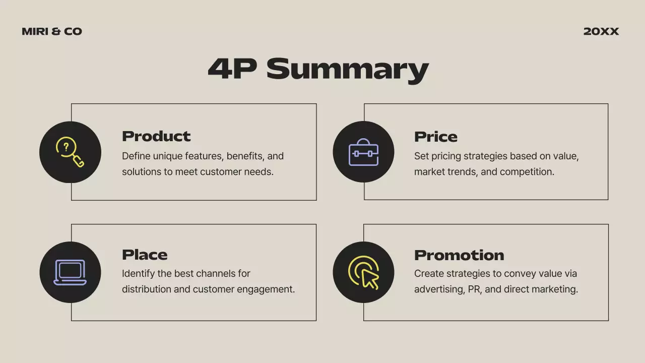 Blue Modern Business Plan Presentation