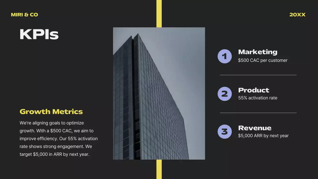 Blue Modern Business Plan Presentation