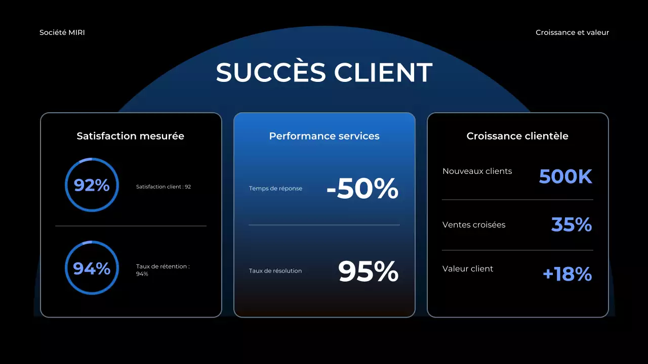 blue modern business report