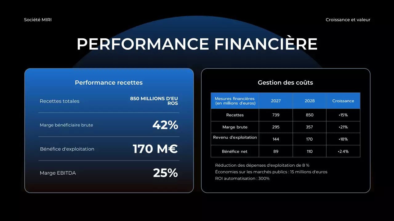 blue modern business report