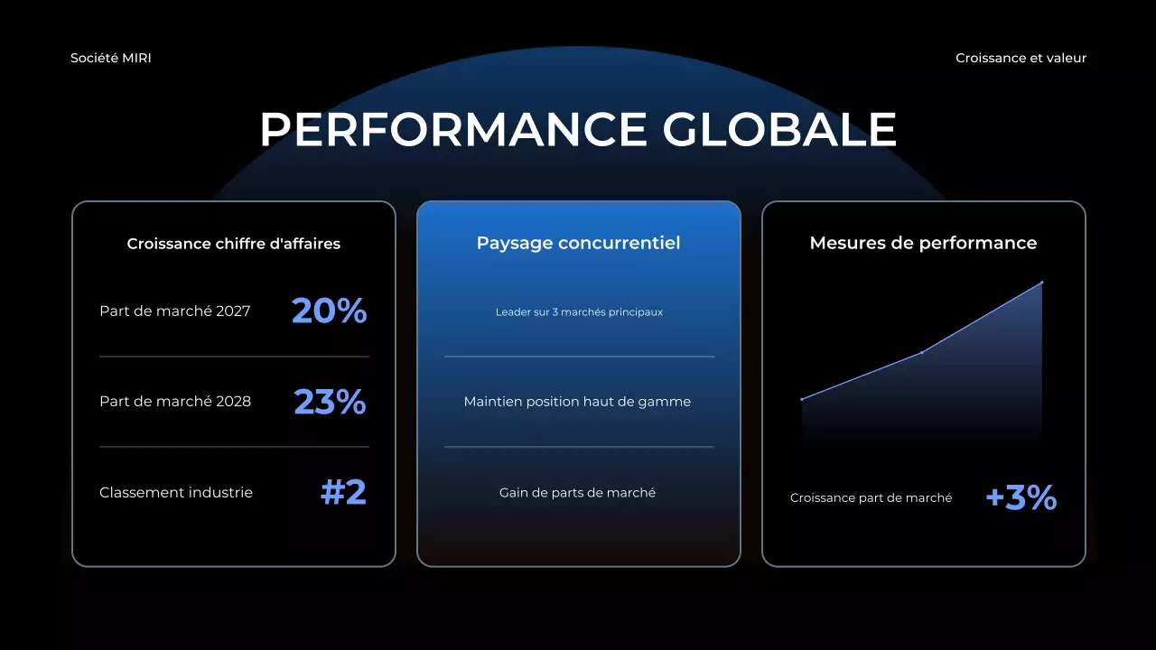 blue modern business report