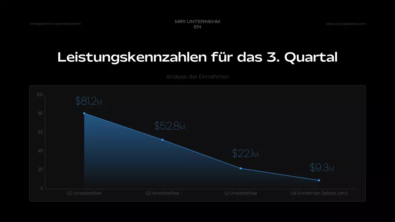 blue modern business report