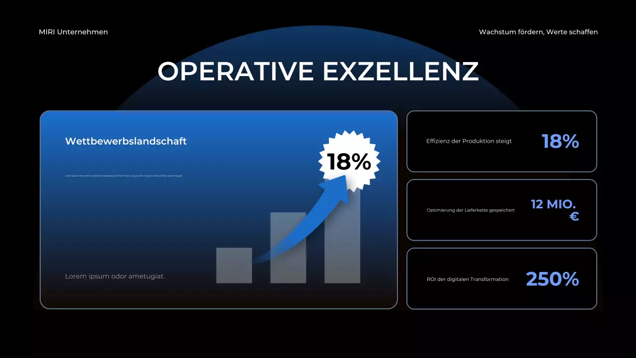 blue modern business report