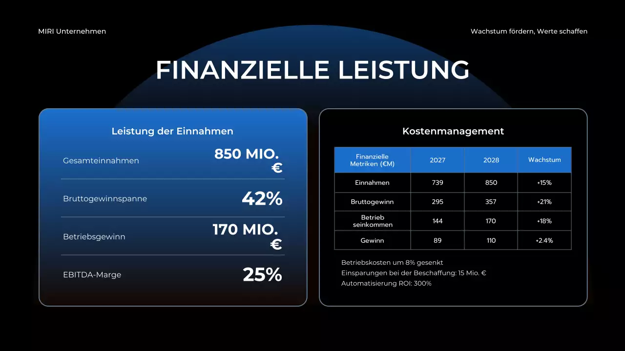 blue modern business report