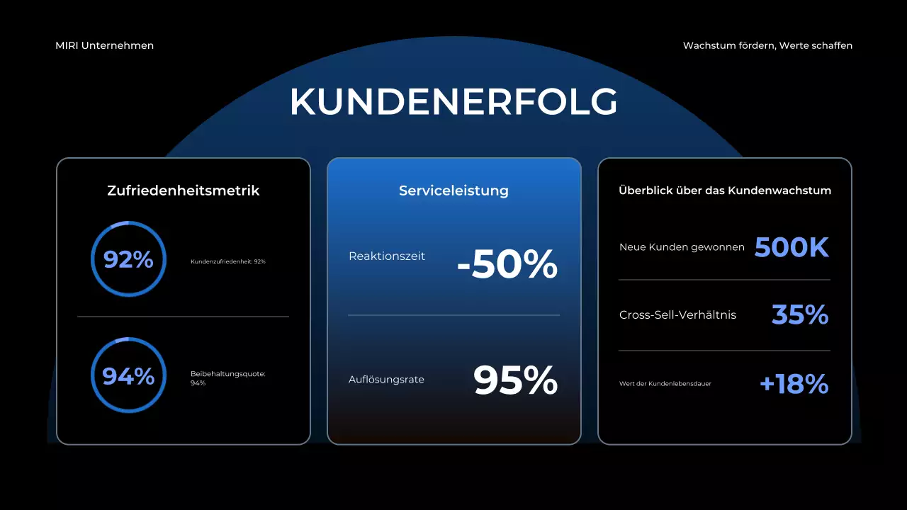 blue modern business report