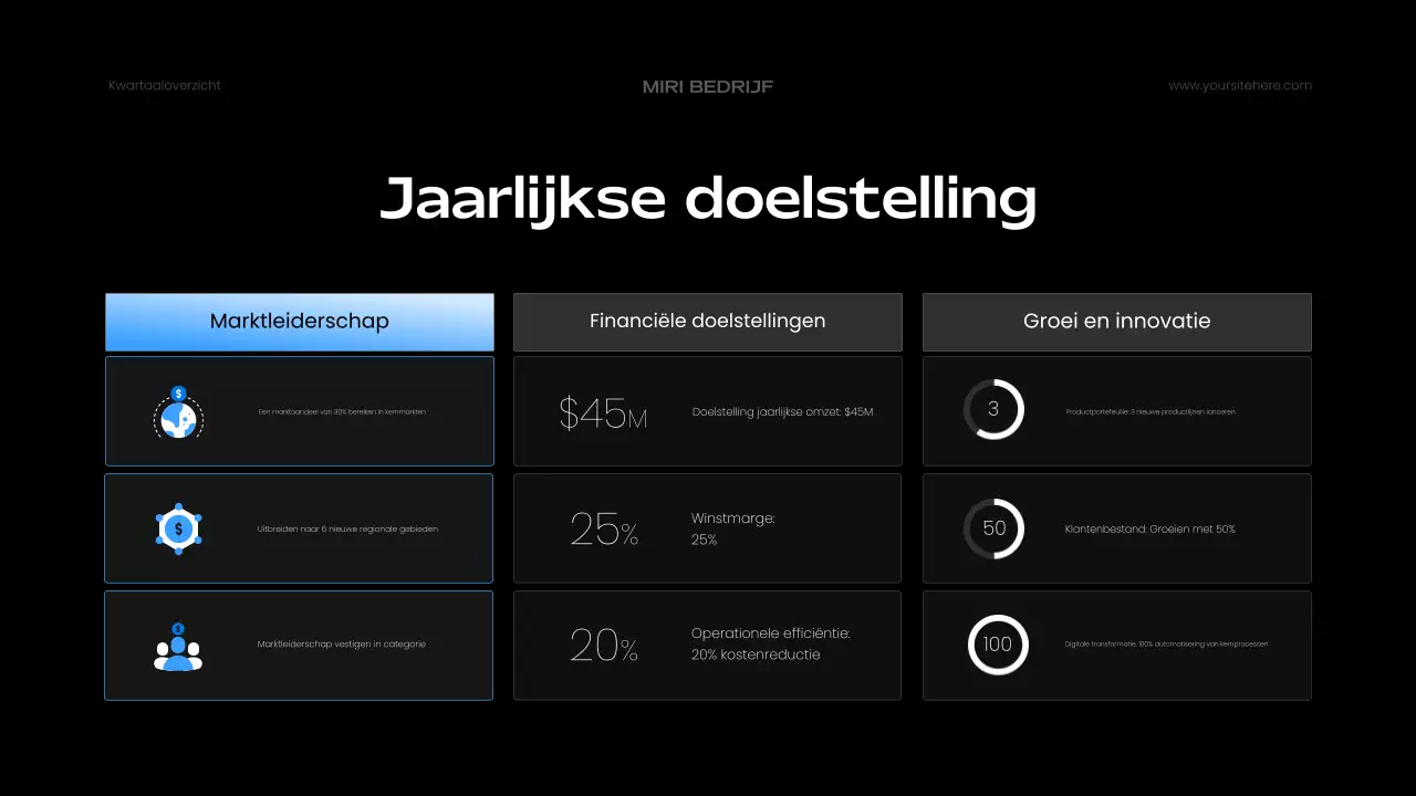 blauw modern zakelijk verslag