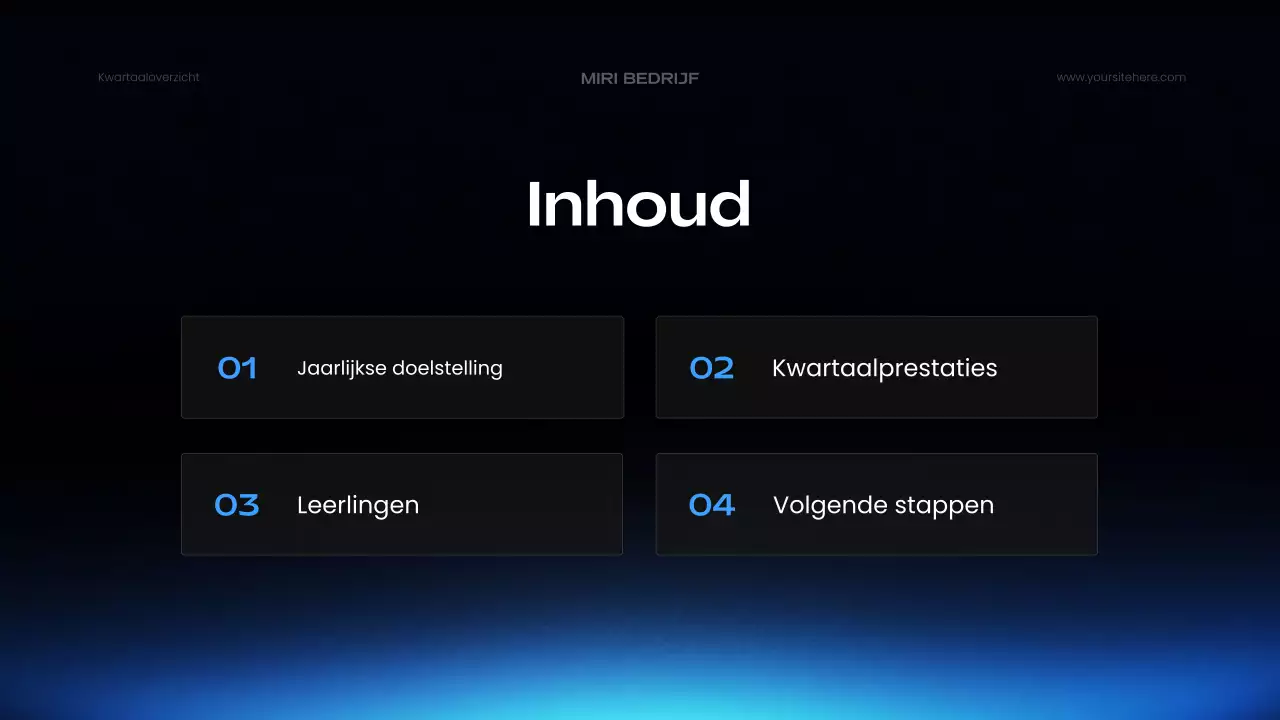 blauw modern zakelijk verslag