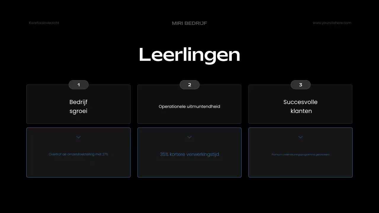 blauw modern zakelijk verslag