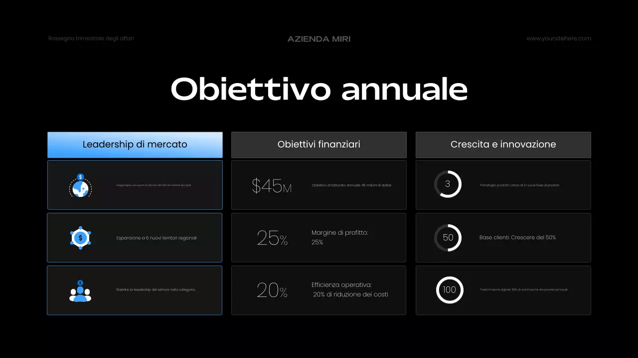 relazione aziendale moderna blu