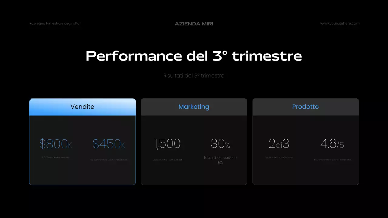 relazione aziendale moderna blu