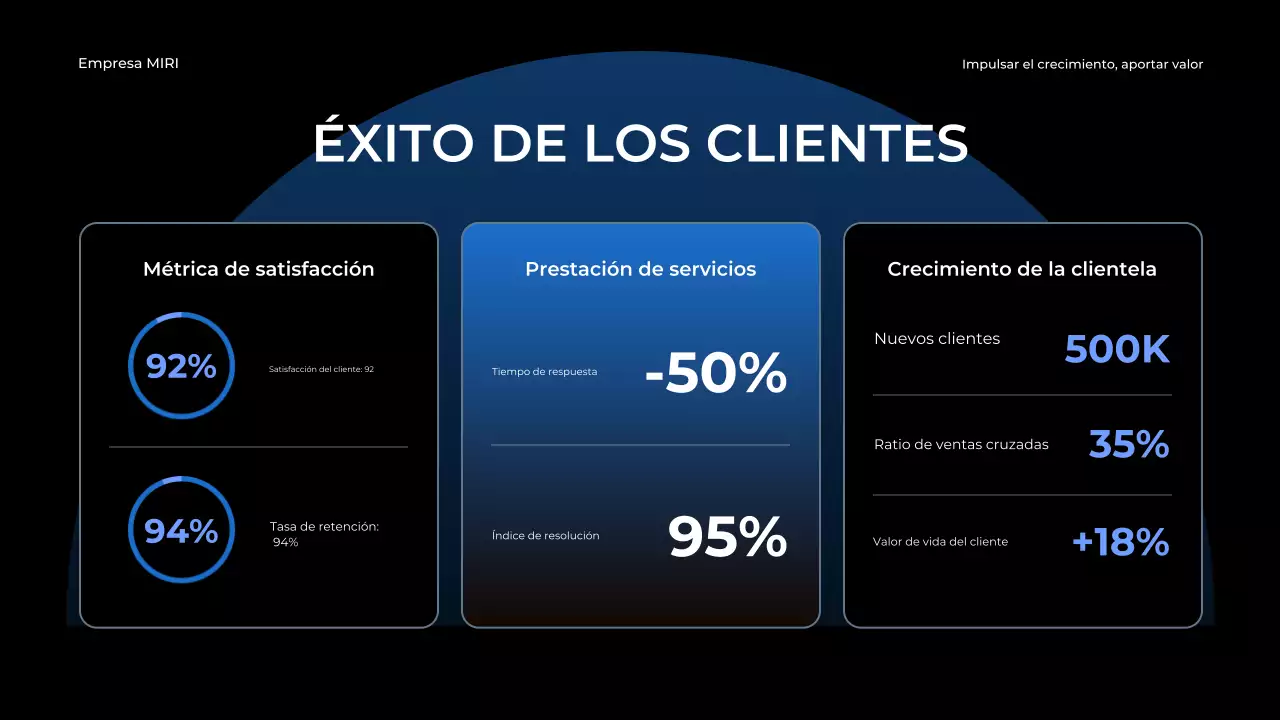 blue modern business report