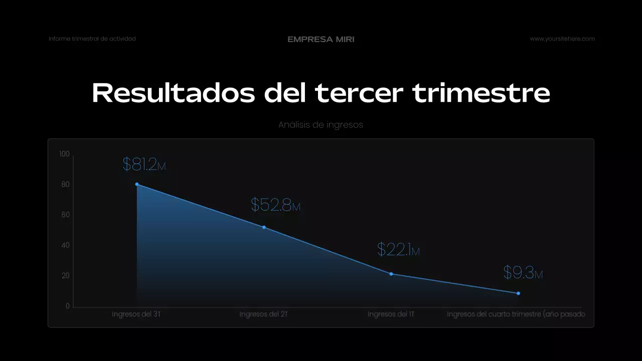 blue modern business report
