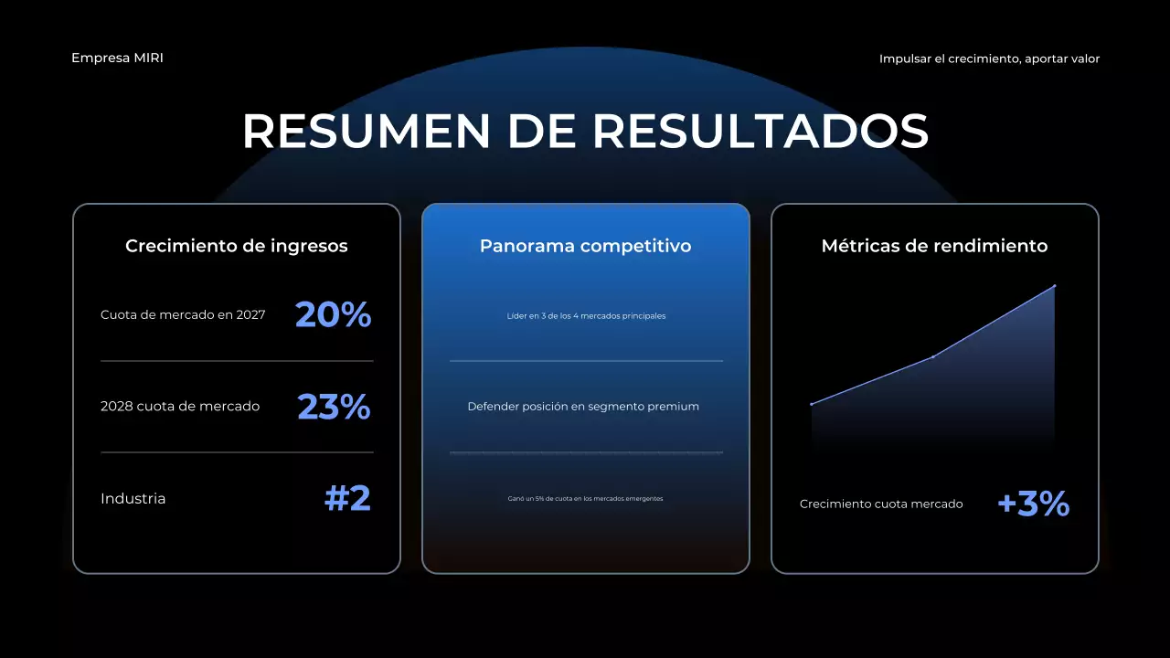 blue modern business report
