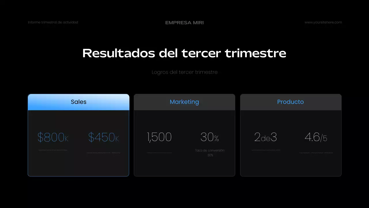 blue modern business report