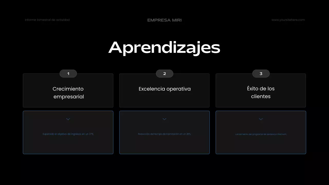 blue modern business report