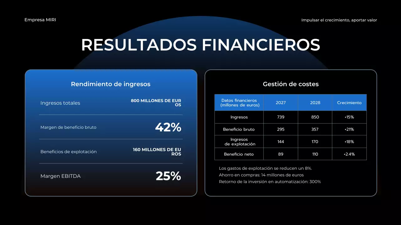 blue modern business report