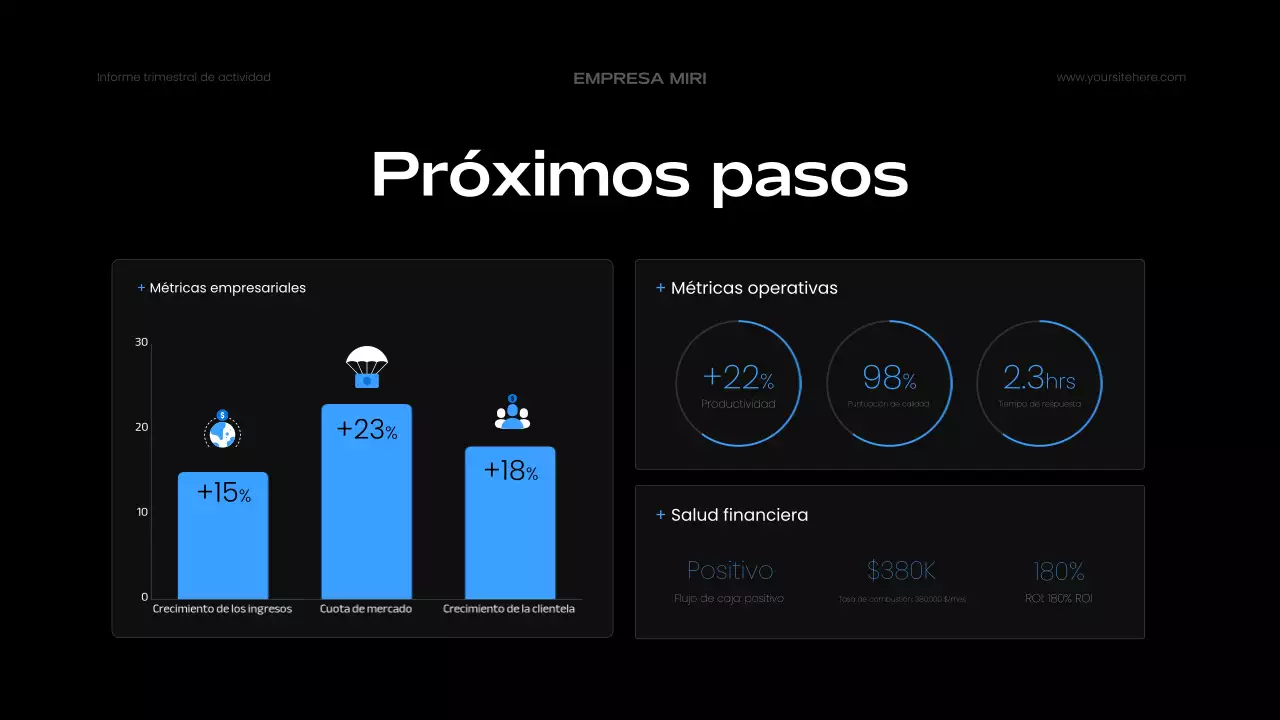 blue modern business report