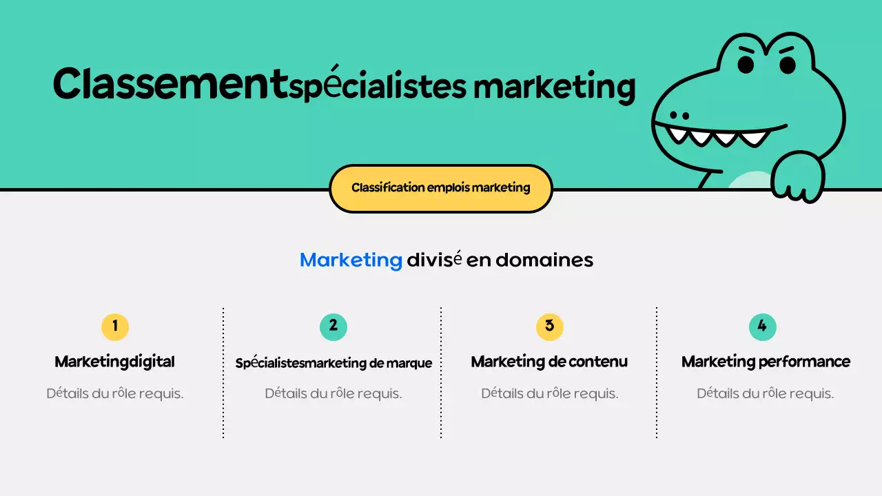 Résumés Marketing Introduction à l'emploi Entretien Formation Ressources