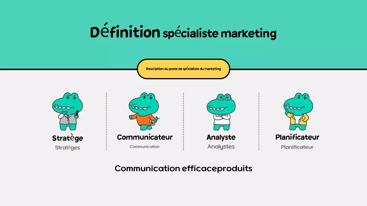 Résumés Marketing Introduction à l'emploi Entretien Formation Ressources