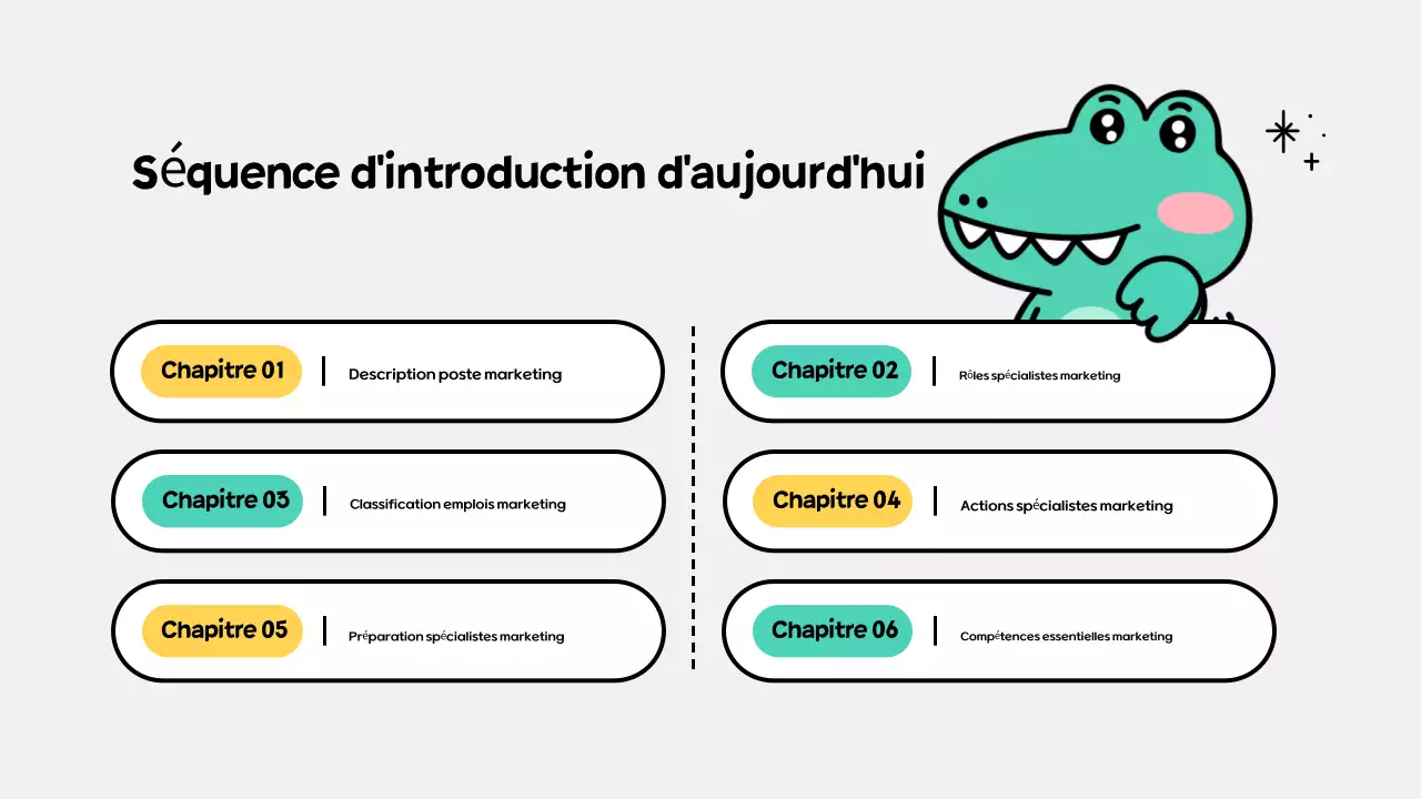 Résumés Marketing Introduction à l'emploi Entretien Formation Ressources