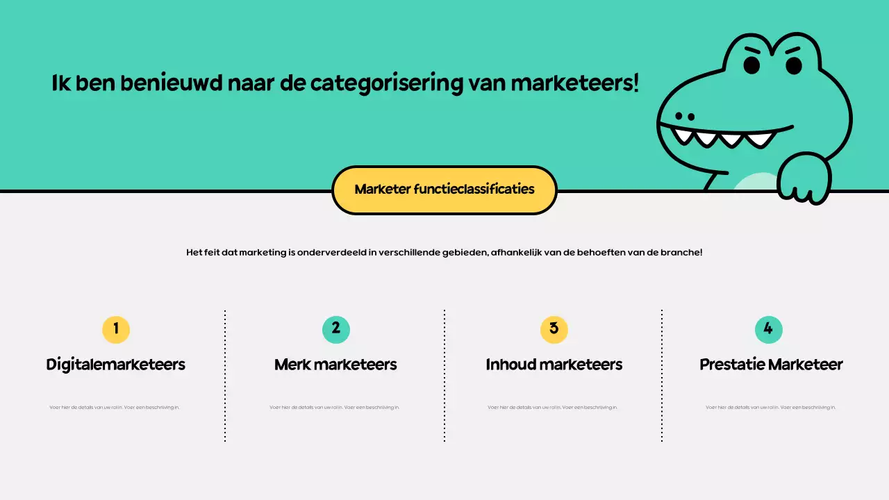 Abstracts Marketing Introductie Sollicitatiegesprek Training Hulpmiddelen