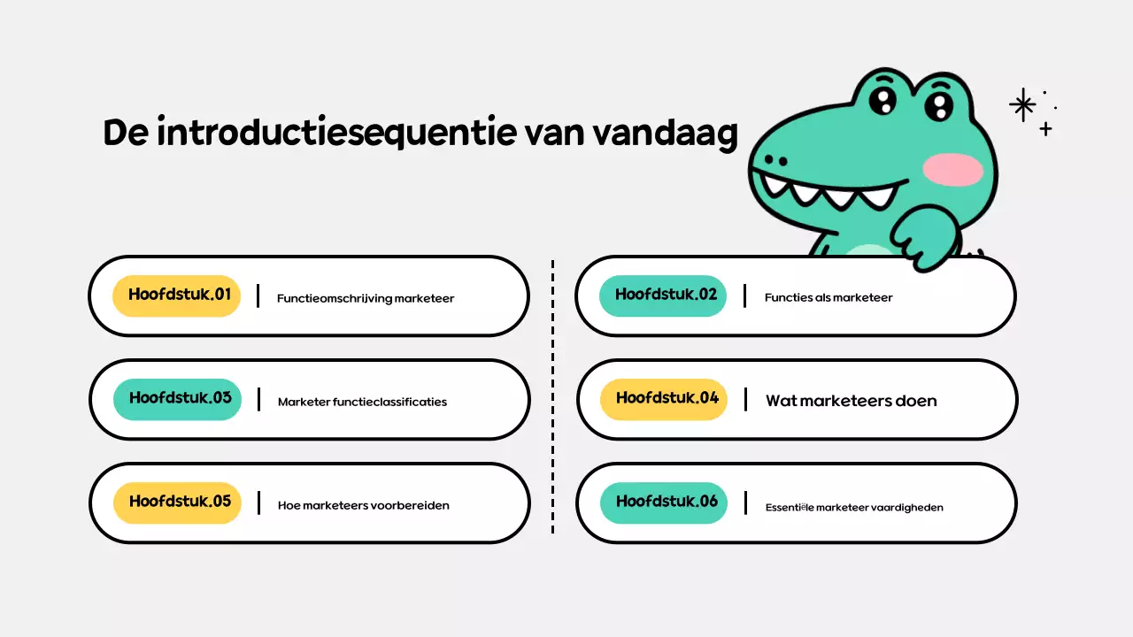 Abstracts Marketing Introductie Sollicitatiegesprek Training Hulpmiddelen