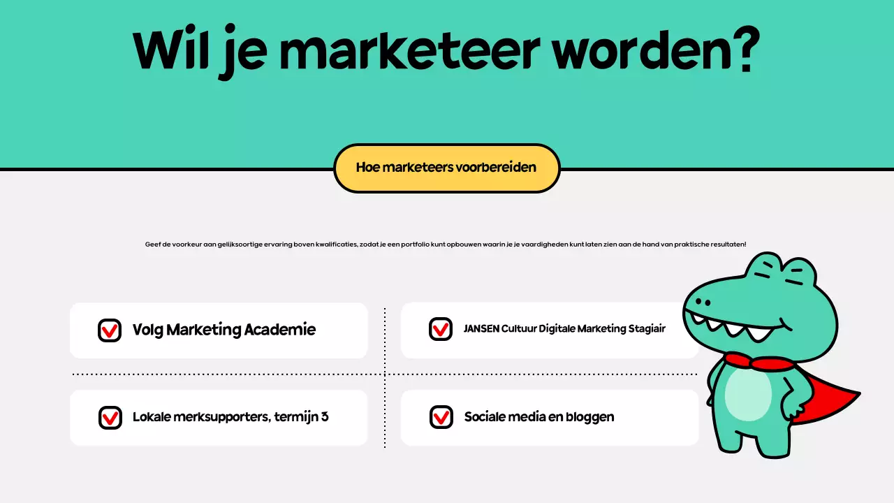 Abstracts Marketing Introductie Sollicitatiegesprek Training Hulpmiddelen