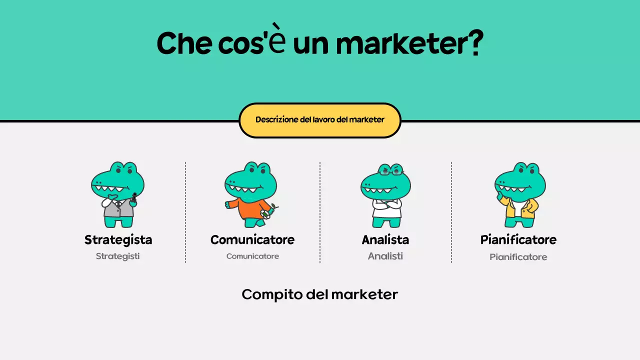 Abstracts Marketing Introduzione al lavoro Colloquio Risorse di formazione
