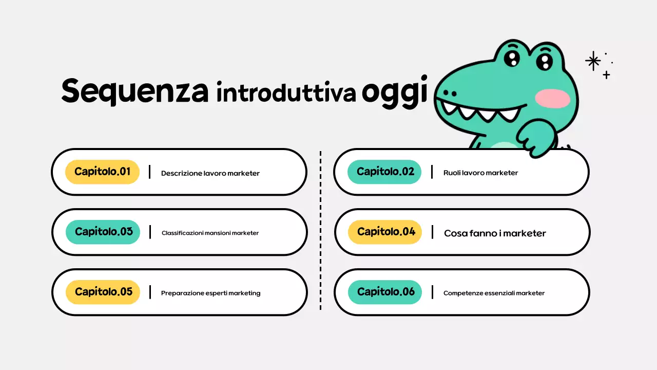 Abstracts Marketing Introduzione al lavoro Colloquio Risorse di formazione