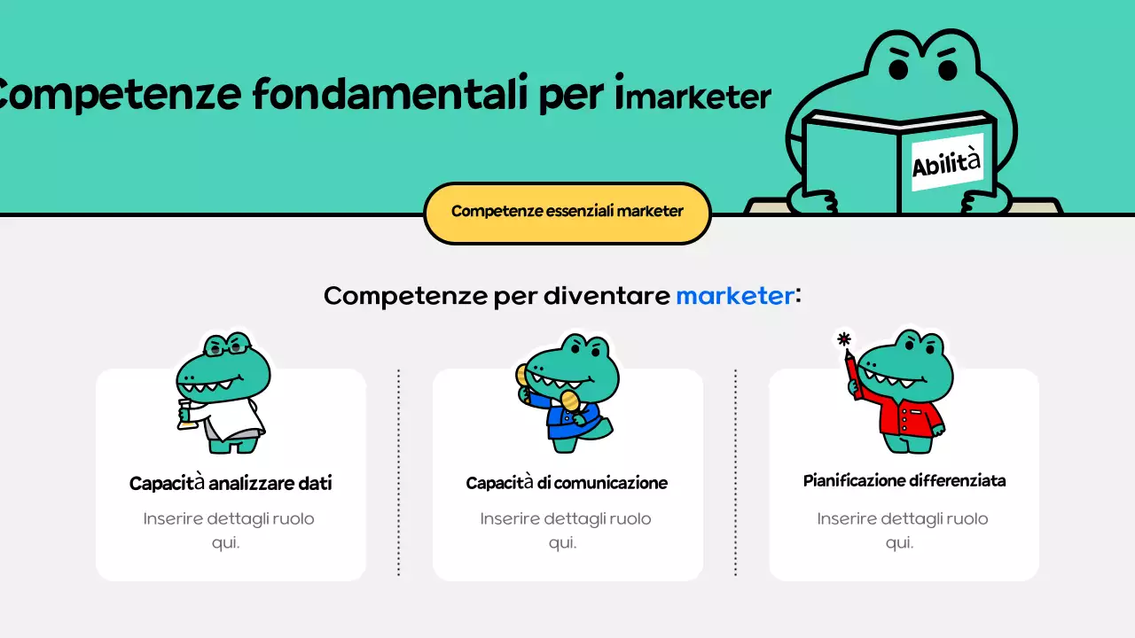 Abstracts Marketing Introduzione al lavoro Colloquio Risorse di formazione