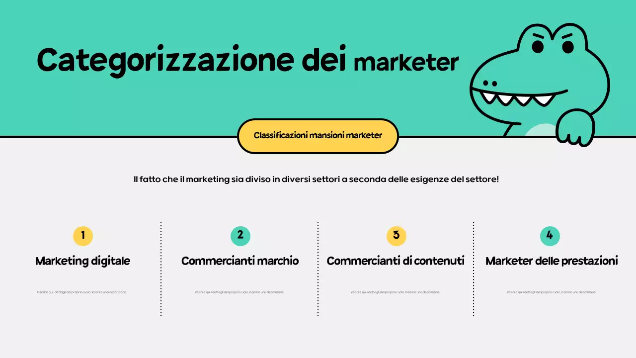 Abstracts Marketing Introduzione al lavoro Colloquio Risorse di formazione