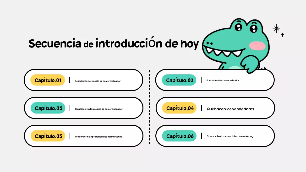 Abstractos Marketing Introducción al empleo Entrevista Recursos de formación